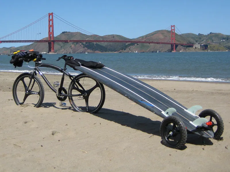 Surfboard/SUP Transport System